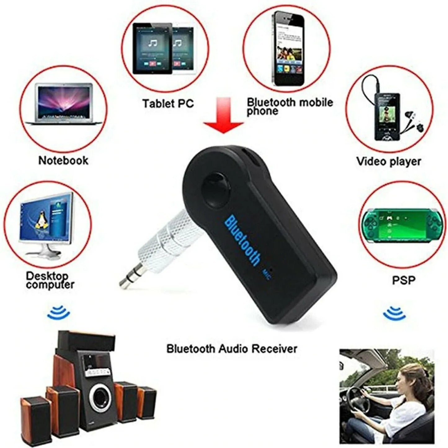 2-in-1 Bluetooth Receiver Adapter 3.5mm Car Music Aux Handsfree