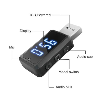 Car Bluetooth 5.3 FM02 USB Transmitter Receiver LED Handsfree Call Auto Wireless Audio