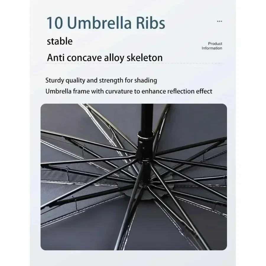 Car Sunshade Umbrella – Windshield Protector