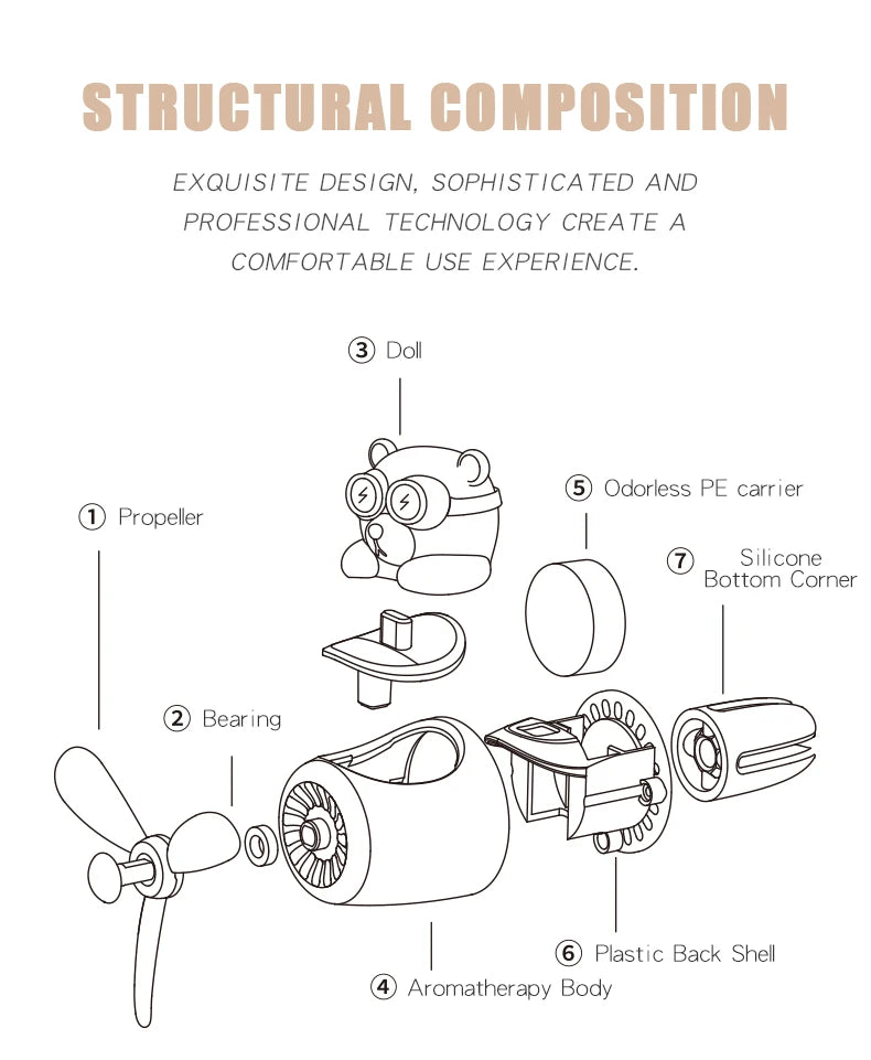 DIY Pilot Bear Car Air Freshener – Odorless Vent Clip Ornament for Men