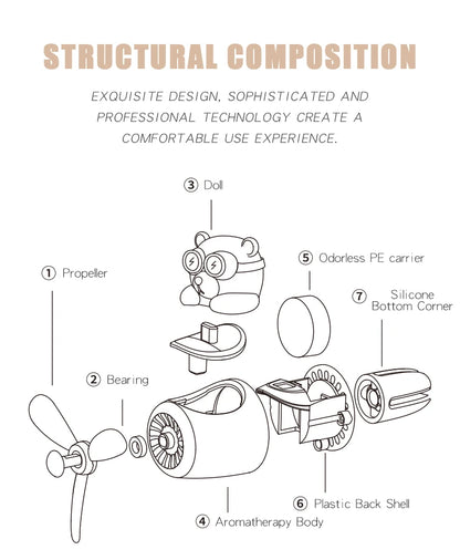 DIY Pilot Bear Car Air Freshener – Odorless Vent Clip Ornament for Men